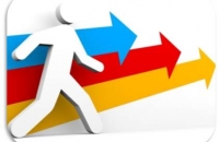 如何做好目标客户群体的定位