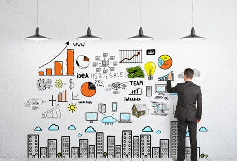 如何做好一份微信营销方案